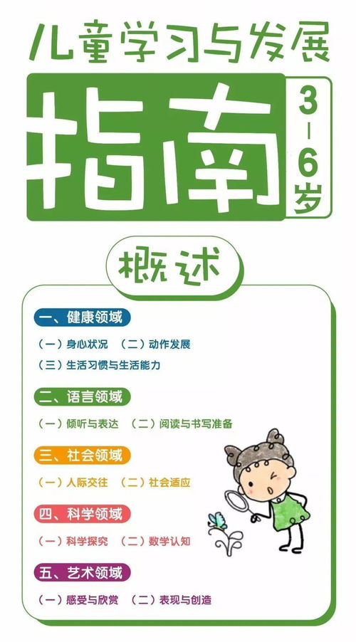 三年成长发展实施计划，为孩子的未来打下坚实基础