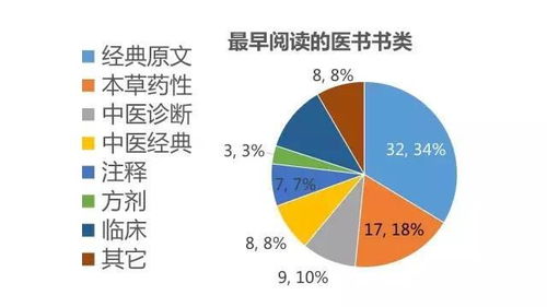 三年成长发展实施计划，为孩子的未来打下坚实基础