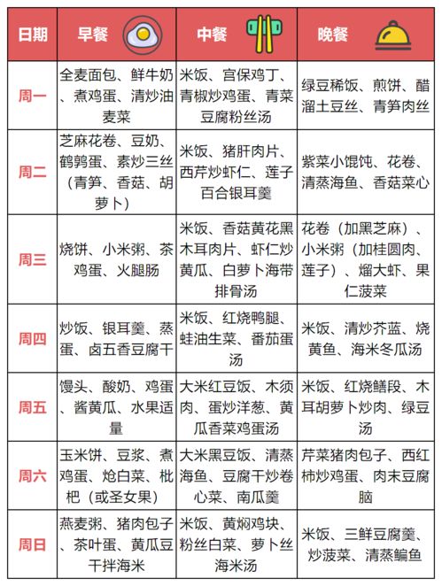 宝宝健康成长，专业的食物营养成分查询指南