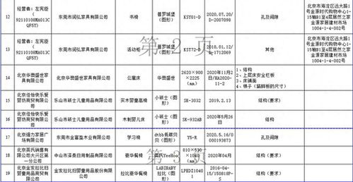 宝宝健康成长的秘密，食物营养排名表格解析