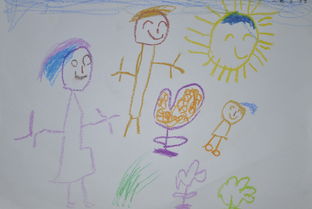 探索幼儿心理学，理解孩子的内心世界