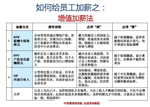 营养解码，食物营养价值的定义及其影响因素