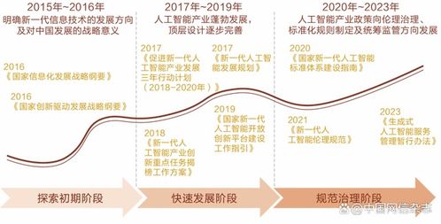 初中阶段，如何为孩子制定全面的成长规划