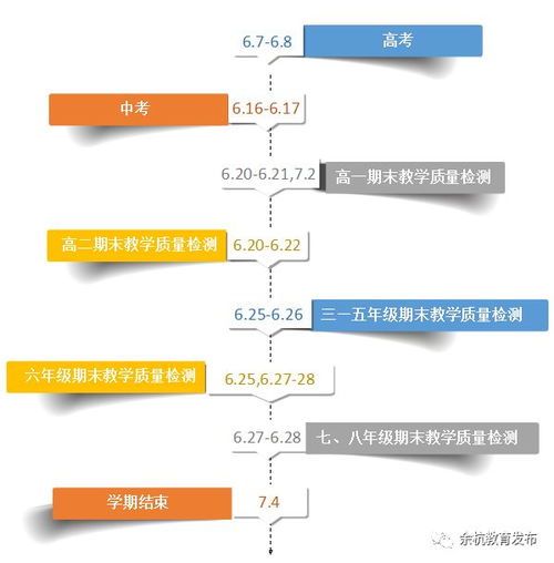 初中阶段，如何为孩子制定全面的成长规划