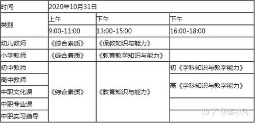 幼儿教师资格证，考试指南与备考策略