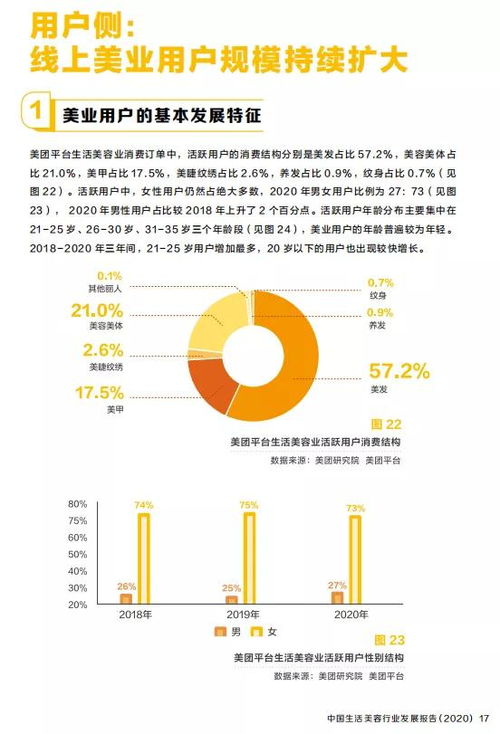 企业成长发展曲线分析图，育儿专家视角下的企业成长策略