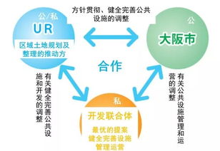 如何在企业中培养下一代，中国企业发展研究中心的育儿策略