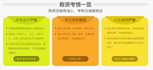探索幼儿教师资格证考试，内容、技巧与备考策略
