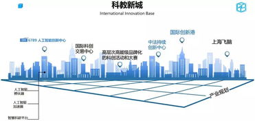 企业成长发展历程，从初创到成熟的关键阶段