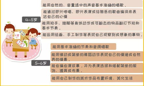 如何通过游戏促进儿童全面发展，育儿专家的实用指南