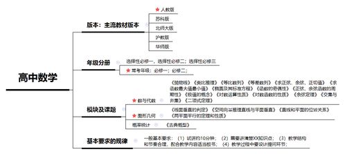 2021年下半年幼儿教师资格证考试，备考指南与教育趋势分析