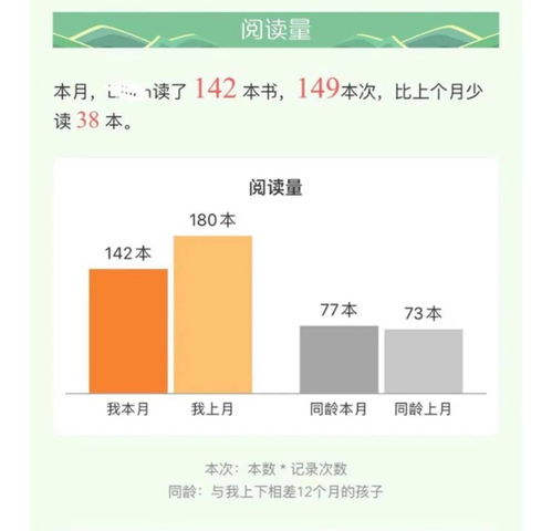 如何为孩子制定有效的个人成长发展计划