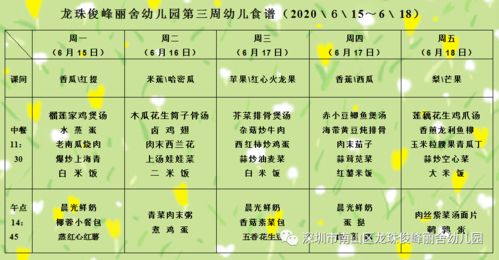 宝宝健康成长的营养指南，各类食物营养表解析