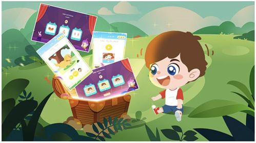 寓教于乐，如何通过游戏提升孩子的英语学习兴趣