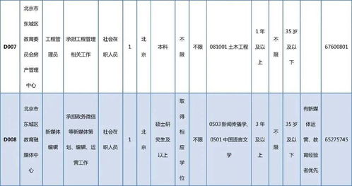 从幼师到小学教师，职业发展的桥梁与挑战