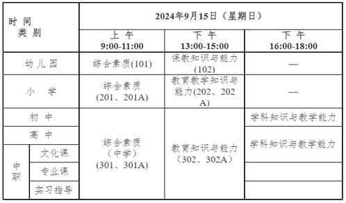 2024年河南教资成绩查询指南，步骤、注意事项与常见问题解答