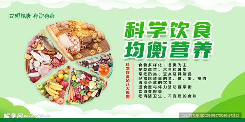 日常食物中的营养成分，为孩子健康成长提供科学饮食指南