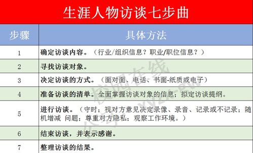 职高学幼儿教育，高考路径与职业发展
