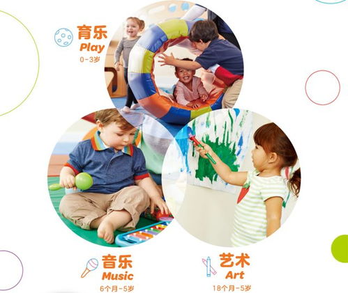 全面关注孩子发展，从身心到社交的全方位育儿指南