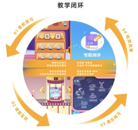 探索儿童乐趣，培养快乐成长的关键要素