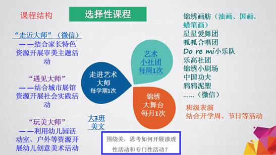 关注孩子的成长视频，记录、分析与促进儿童发展