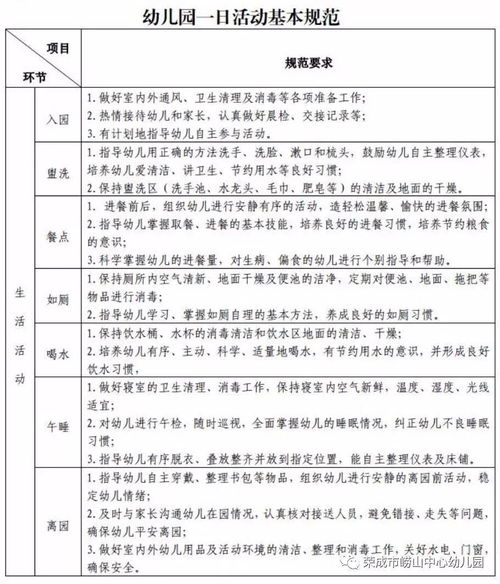 关注孩子的成长视频，记录、分析与促进儿童发展