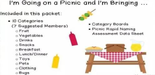 成长的英文短语，激发孩子潜能的语言工具