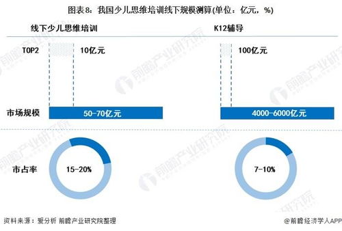 未来可期，幼儿教育专业的就业前景分析