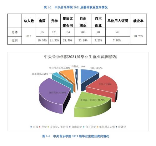 未来可期，幼儿教育专业的就业前景分析