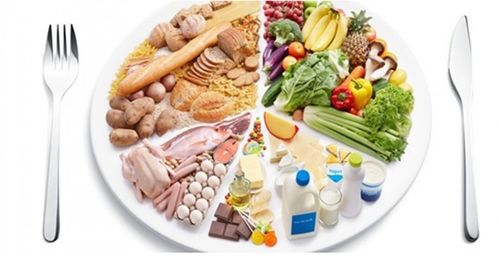 宝宝健康成长，食物营养搭配顺口溜来帮忙