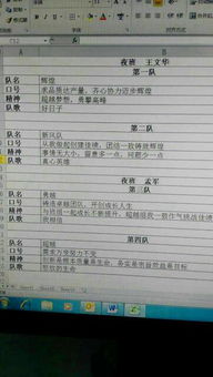 激发孩子团队精神，创意队名与口号的力量