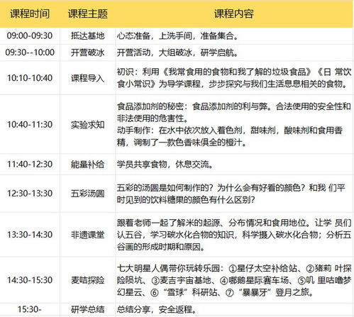 全面了解，宝宝饮食中的营养成分比例