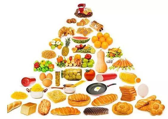 营养均衡，为孩子打造健康饮食的科学指南