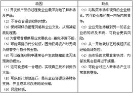 理解发展性心理问题，定义、识别与应对策略