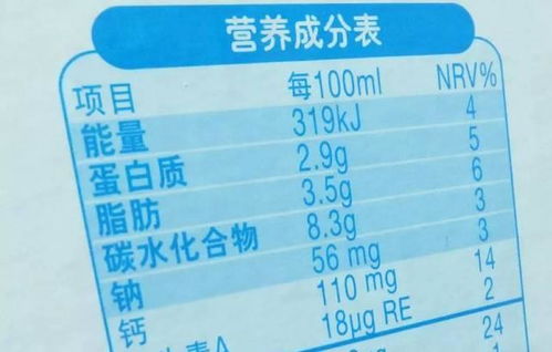 了解食物的营养成分表，为孩子健康成长保驾护航