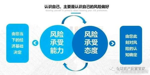 培养下一代的财富智慧，如何教育孩子理解金钱的价值
