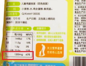 解码营养标签，为孩子挑选健康食品的指南