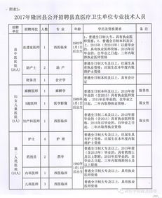 幼师专业，中专教育的核心科目与技能培养