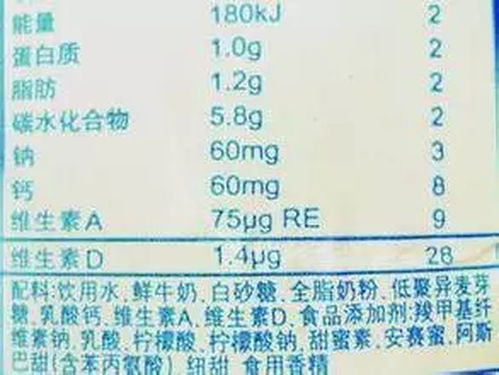 宝宝的营养指南，食物能量及营养素计算表的科学应用