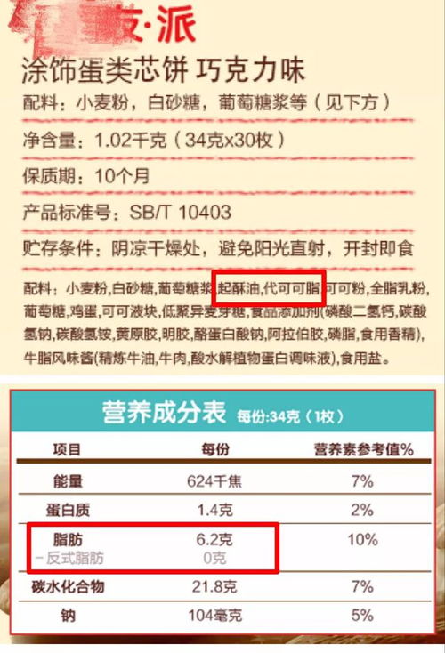 了解钠的重要性，食物营养表中的钠成分及其对孩子健康的影响