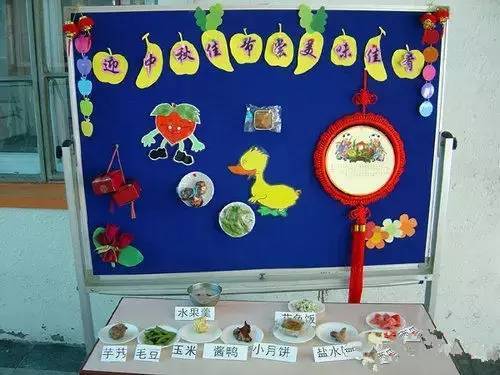 幼儿园主题墙，激发孩子创造力的好玩玩具