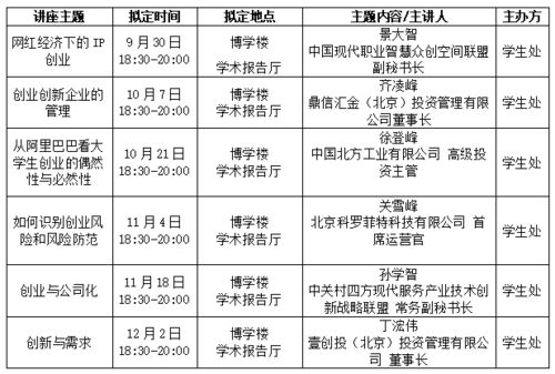 学生学期成长计划，500字精要指南