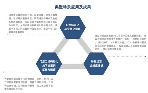 企业成长的关键，培养下一代领导者