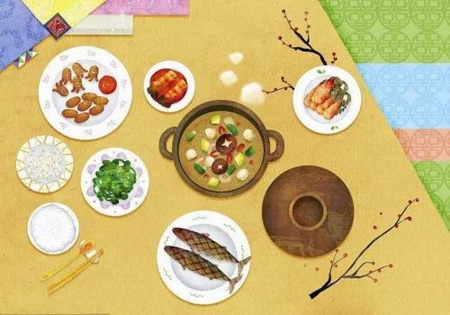 年夜饭的营养密码，一份食物营养成分表手抄报