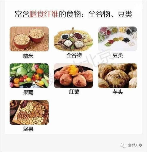 食物营养表，为孩子打造健康饮食的指南