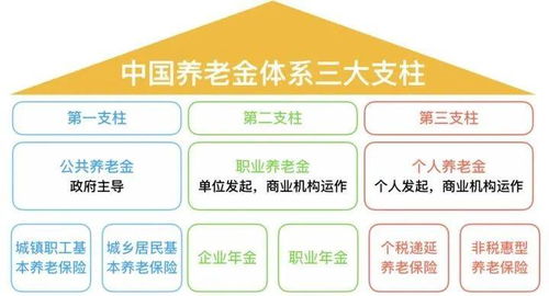企业成长与育儿，阶段性发展的相似性与启示