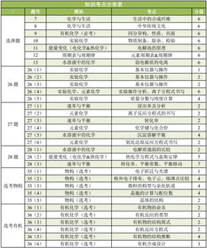 职高幼儿保育方向高考，全面解读与备考策略