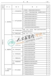 幼儿教育专业代码填写指南，确保正确无误的实用步骤