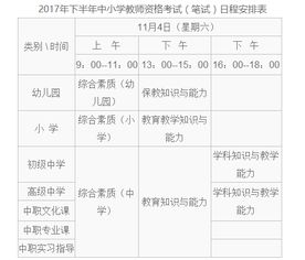 幼儿教师资格考试，条件、流程与准备指南