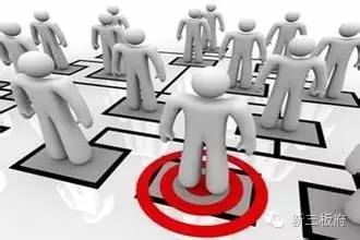 企业成长性，理解企业发展的关键指标